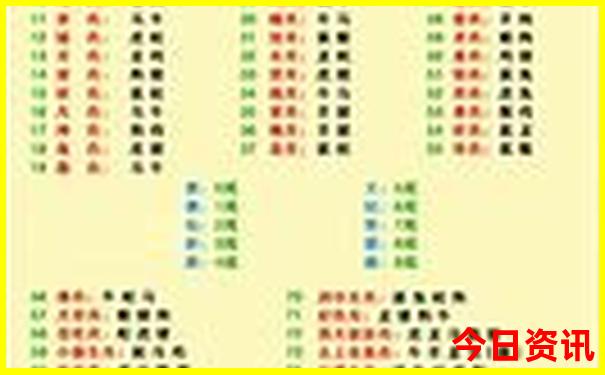 2025年天天全新查询彩获取资料官方推荐全网方法-2025澳门今晚开奖结果